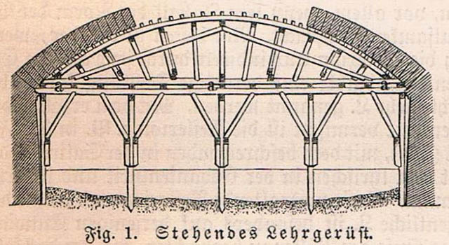 Lehrbogen.