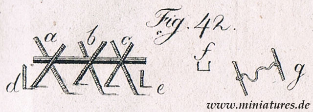 Faschinenlehre.